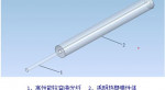 3499拉斯维加斯(官方认证)网站-Made in PRC