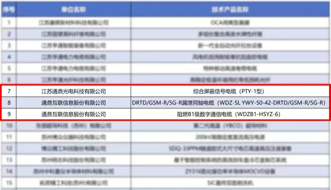 d04c8d9037d8c6dd1865dbb1b1104d16 微信图片_20250725094024